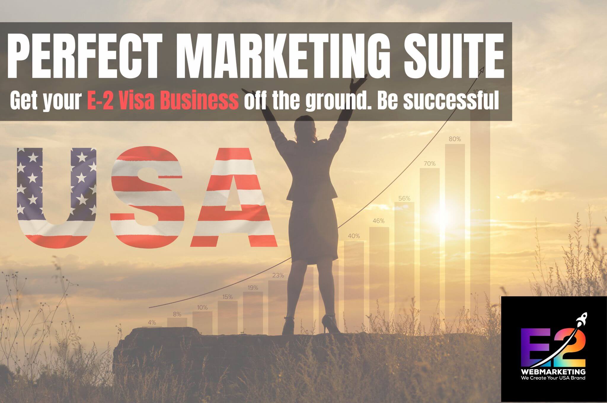 Get tips and tools for a lasting marketing success in the u.s. - e-2 visa marketing is vital for all entrepreneurs coming to the USA