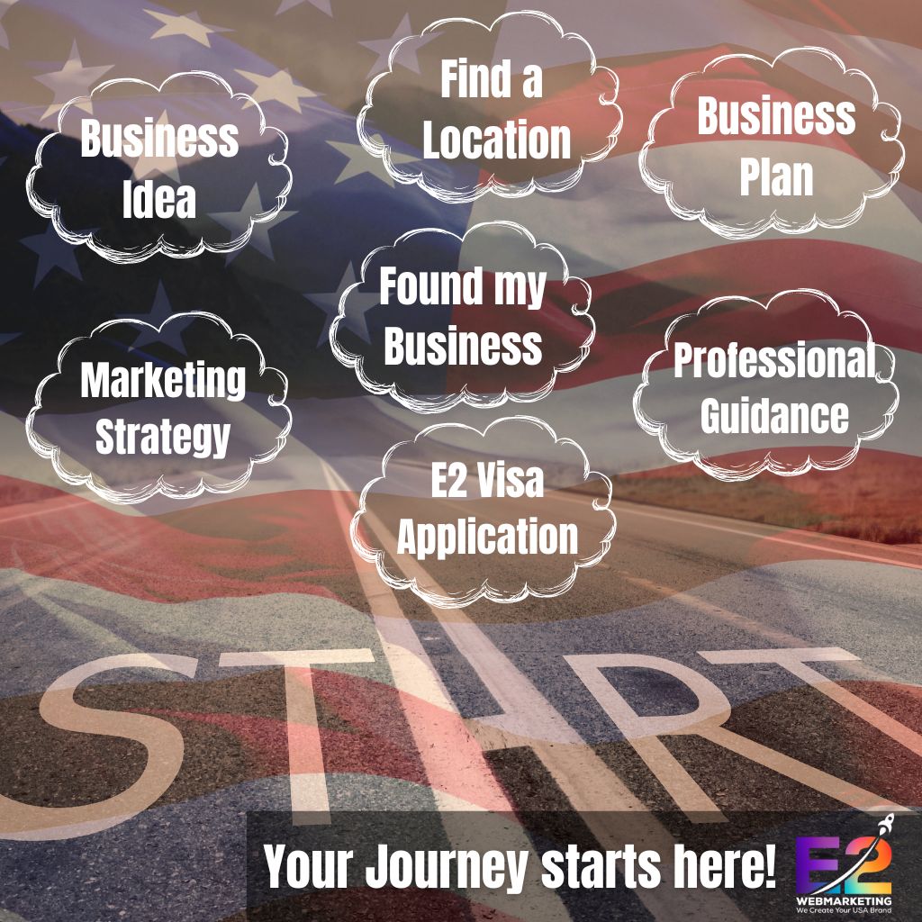 E2 Visa Marketing Solutions - Ihr Weg zur Gründung Ihres E-2 Unternehmens in den USA.